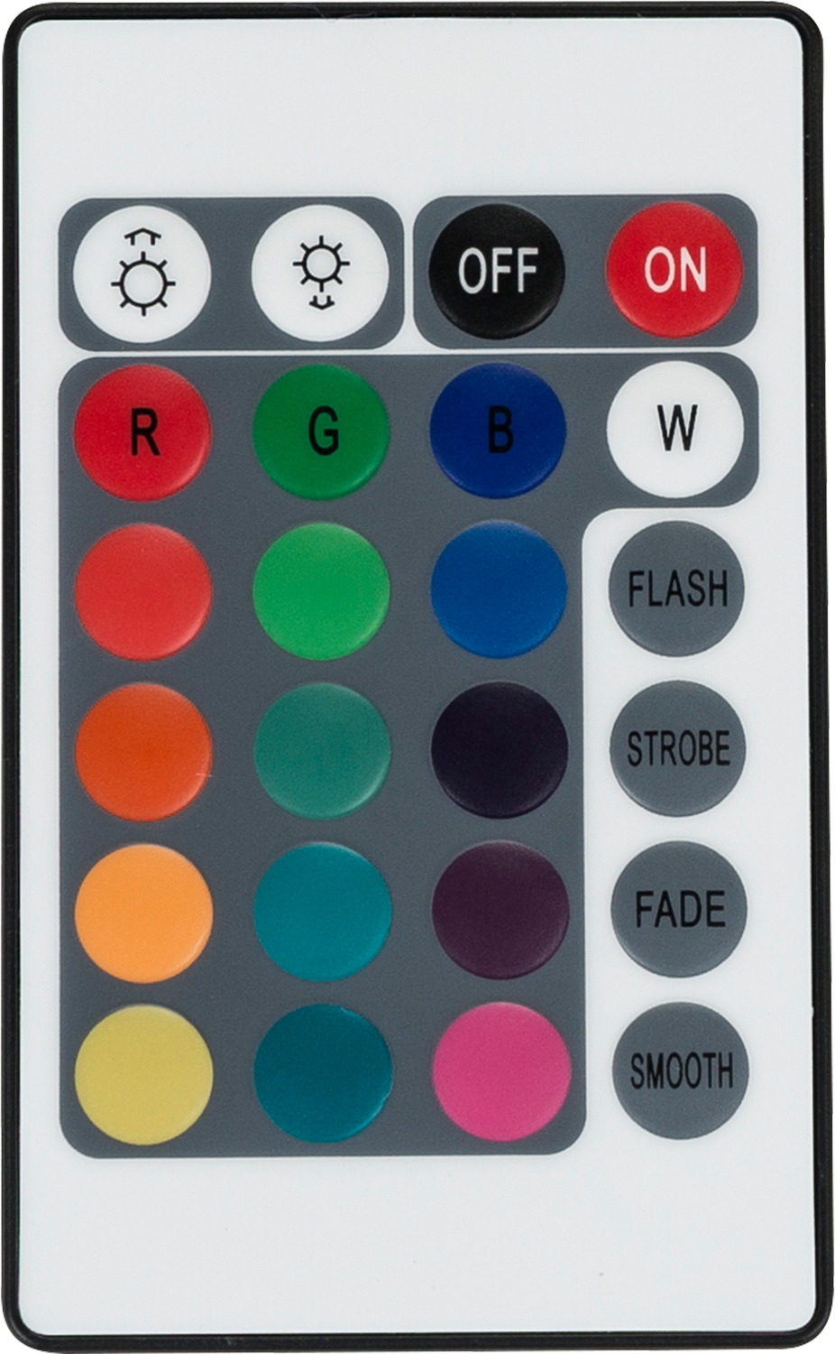 LED – LEUCHTMITTEL