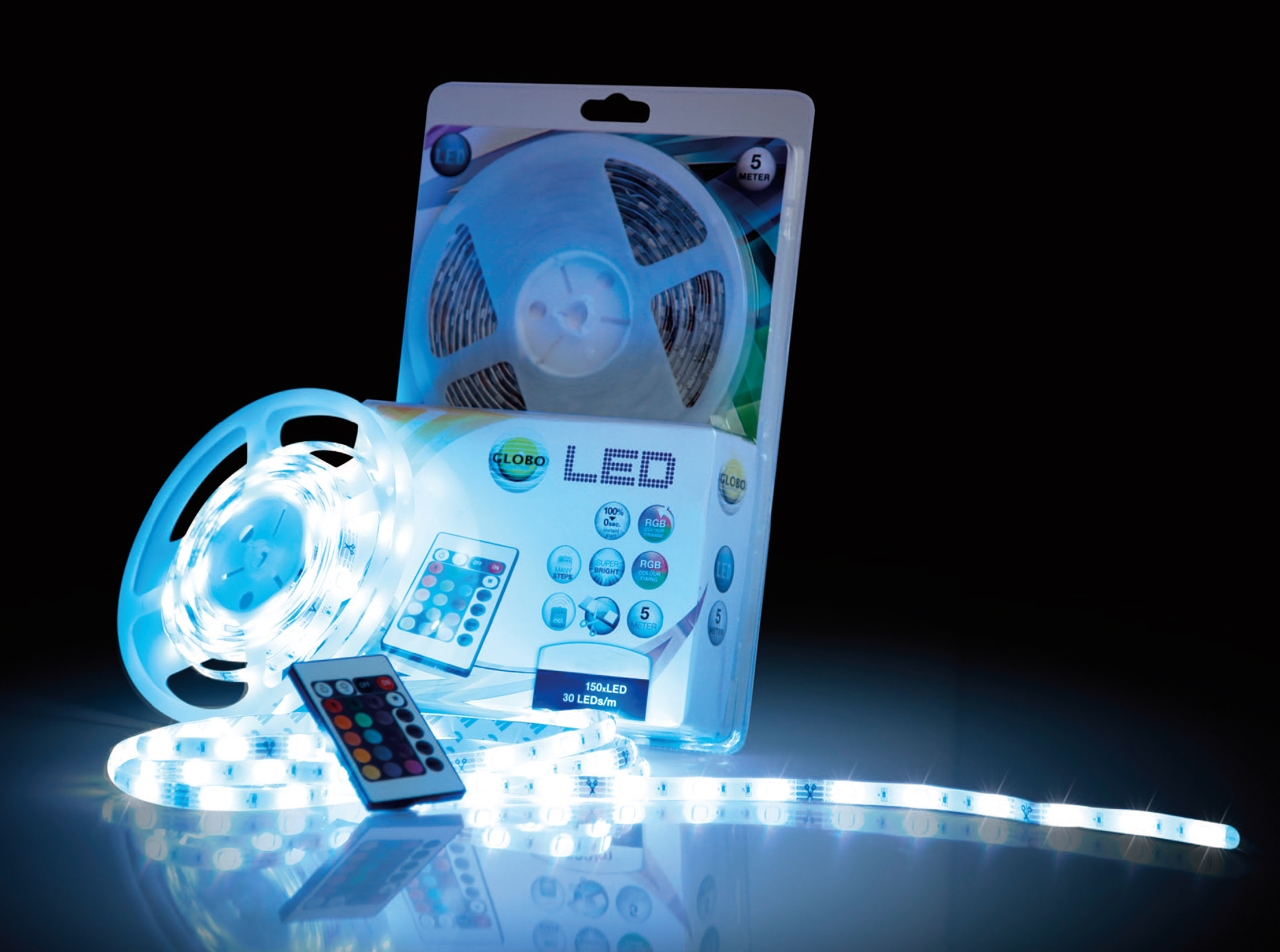 LED BAND