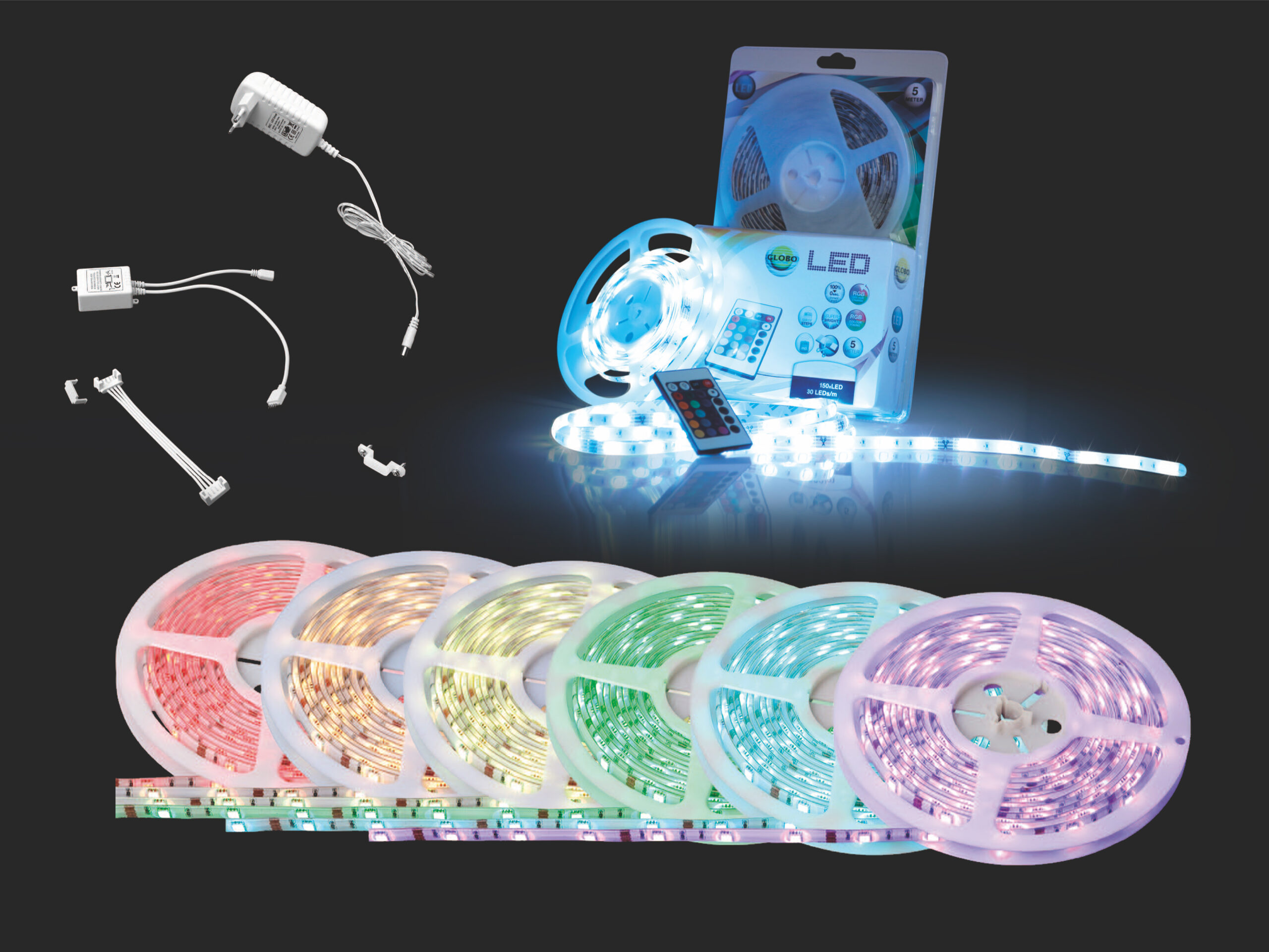 LED BAND