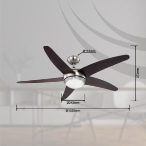 Ventilator FABIOLA