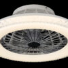 Ventilator CORUSSO